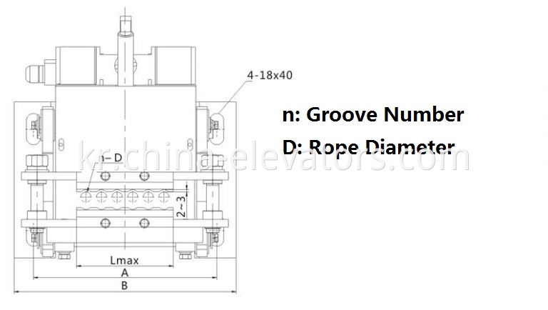 Elevator Rope Gripper Manual Reset